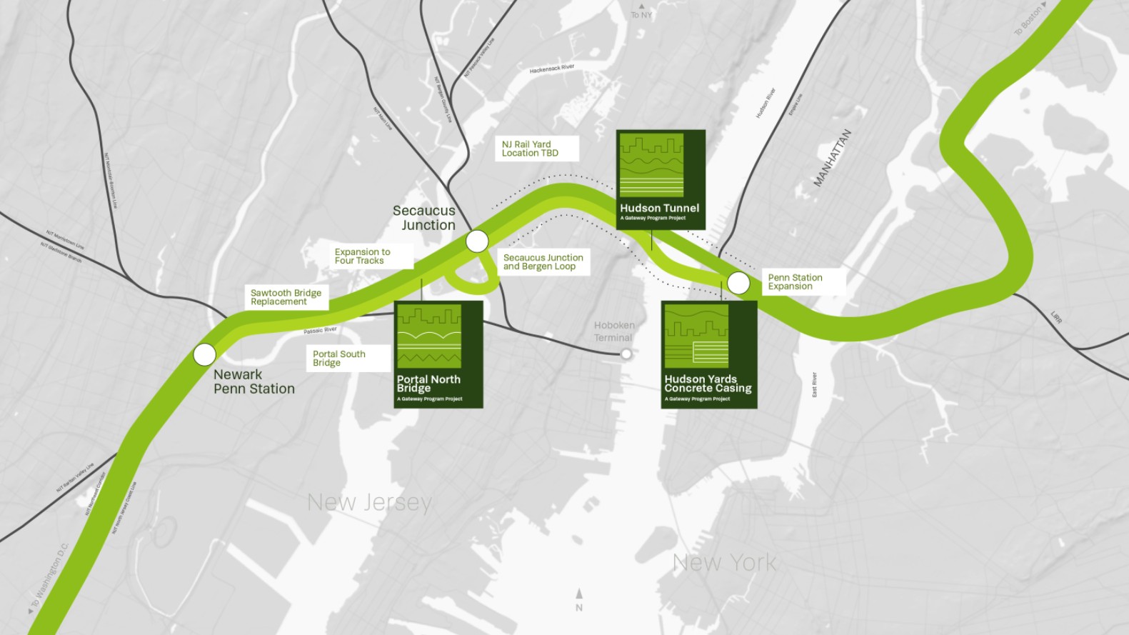 GatewayTunnel-Gateway Program Development Corporation